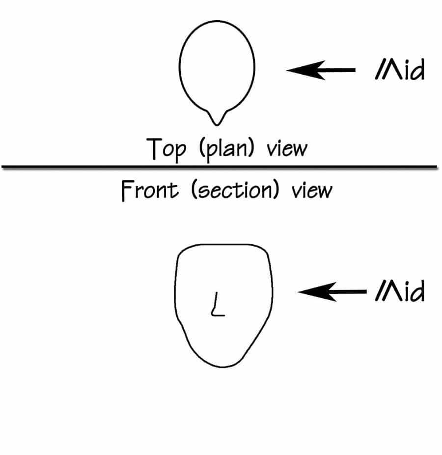 Mid side light example - key